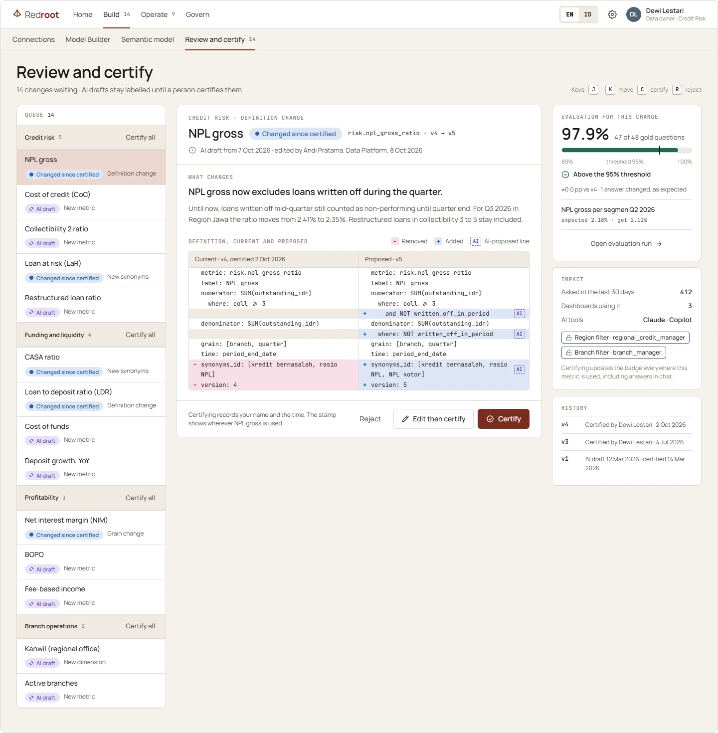 Review and certify: the NPL gross change in plain language, the definition diff with AI-proposed lines marked, and the evaluation result.